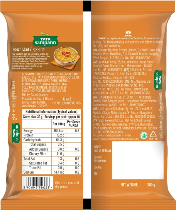 product