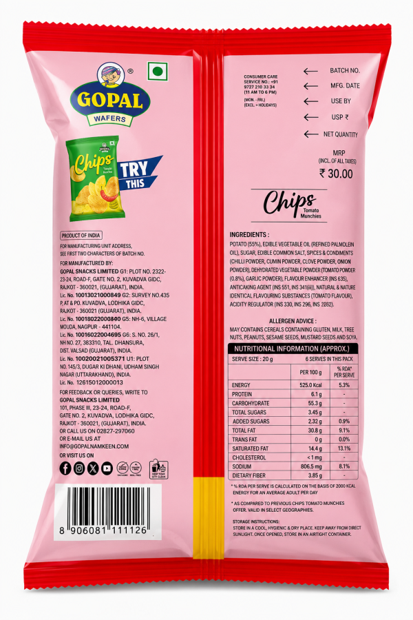 product