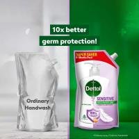hand wash